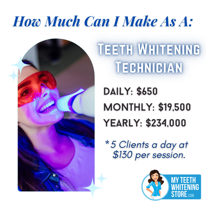 How Much Does a Teeth Whitening Technician Make?